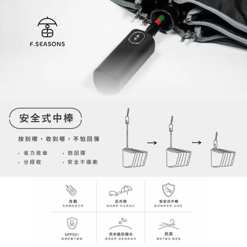 F.Season Umbrellas Black RS01 Big Wide Quick Dry Auto Umbrella | 27 - 8K RS01 Big Wide Quick Dry Auto Umbrella | 27 - 8K