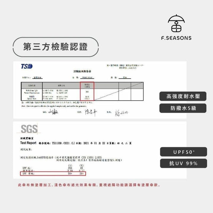 F.Season Umbrellas Black RS01 Big Wide Quick Dry Auto Umbrella | 27 - 8K RS01 Big Wide Quick Dry Auto Umbrella | 27 - 8K