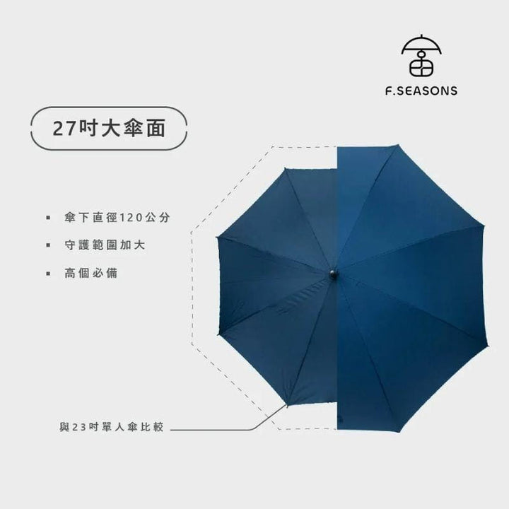 F.Season Umbrellas Black RS01 Big Wide Quick Dry Auto Umbrella | 27 - 8K RS01 Big Wide Quick Dry Auto Umbrella | 27 - 8K