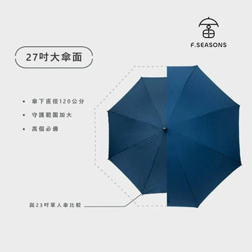 F.Season Umbrellas RS02 Big Wide Cooling Auto Umbrella | 27-8K RS02 Big Wide Cooling Auto Umbrella | 27-8K