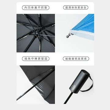 F.Season Umbrellas RS02 Big Wide Cooling Auto Umbrella | 27-8K RS02 Big Wide Cooling Auto Umbrella | 27-8K