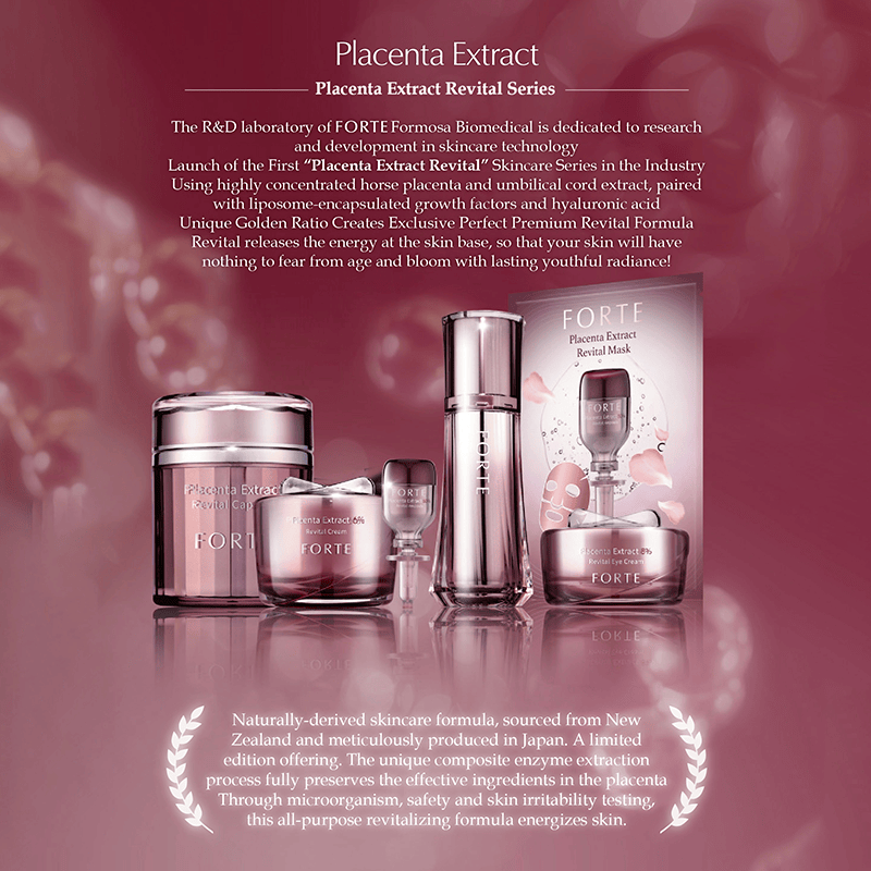 Forte Beauty Sets & Packages FORTE Beauty Essentials Set – Skincare & Lip Care FORTE Beauty Essentials Set – Skincare & Lip Care