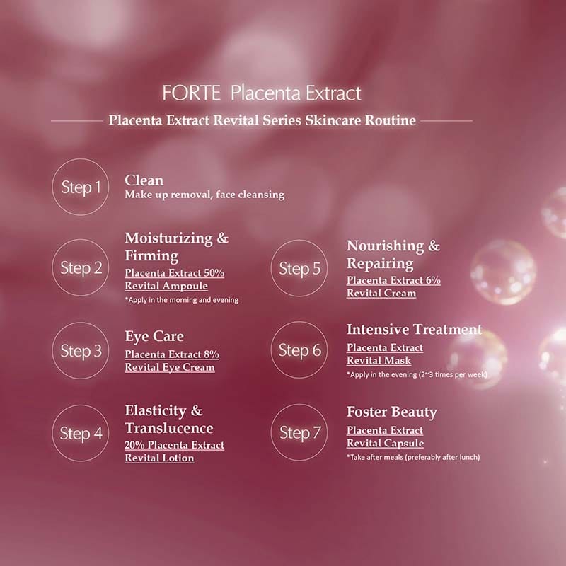 Forte Beauty Sets & Packages FORTE Beauty Essentials Set – Skincare & Lip Care FORTE Beauty Essentials Set – Skincare & Lip Care