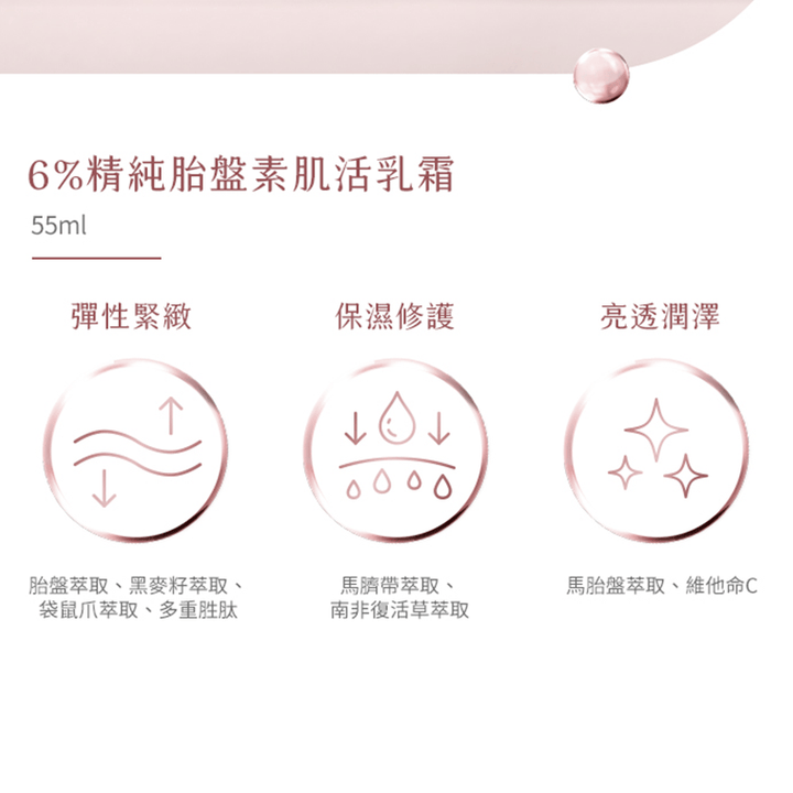 Forte Facial Moisturizer FORTE Placenta Extract 6% Revital Cream FORTE Placenta Extract 6% Revital Cream