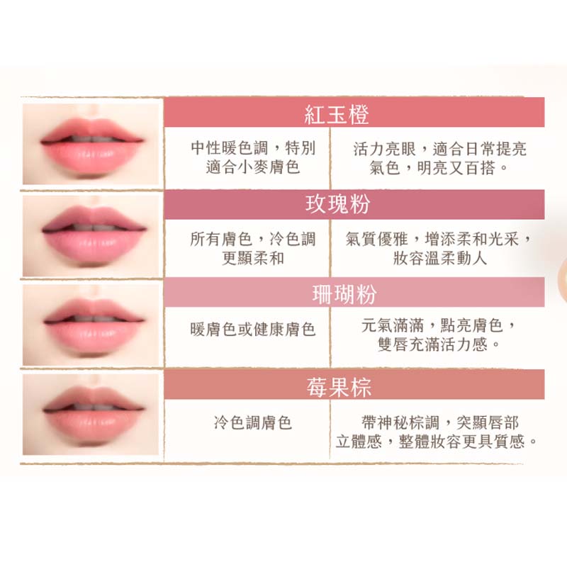 Forte Lip Tint & Stain FORTE Velvet Matte Lip Stain FORTE Velvet Matte Lip Stain