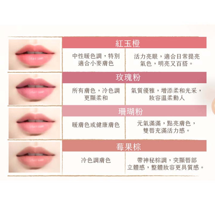 Forte Lip Tint & Stain FORTE Velvet Matte Lip Stain FORTE Velvet Matte Lip Stain