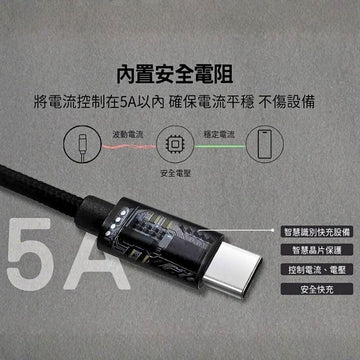 iBridge Cables, Chargers & Adapters iBridge 3-in-1 PD Type-C Fast Charging Cable iBridge 3-in-1 PD Type-C Fast Charging Cable