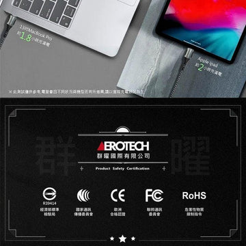 iBridge Cables, Chargers & Adapters iBridge PD 100W 5A Type-C to Type-C Fast Charge & Data Cable iBridge PD 100W 5A Type-C to Type-C Fast Charge & Data Cable