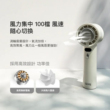 iGrass USB & Mobile Fans iGrass Digital 100-Speed Cooling Fan iGrass Digital 100-Speed Cooling Fan
