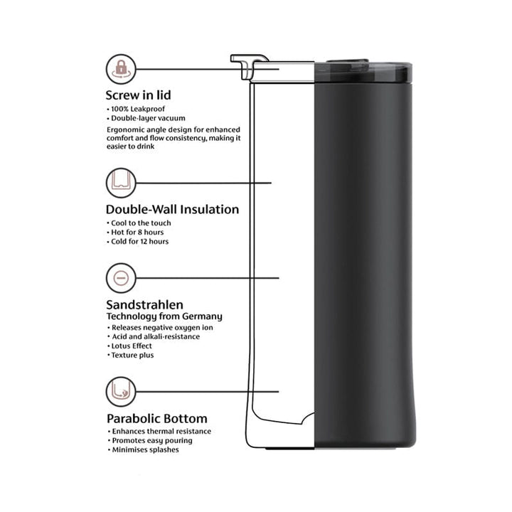 Lumiere Paris Lumiere Paris Lavish Edition Lush Green Lumiere Paris Lavish Edition Lush Green