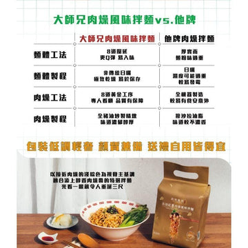 Master Spicy Instant Noodles Master Spicy Traditional Red Shallot Minced Pork Dry Noodles – 3-Pack Bag Master Spicy Traditional Red Shallot Minced Pork Dry Noodles – 3-Pack 