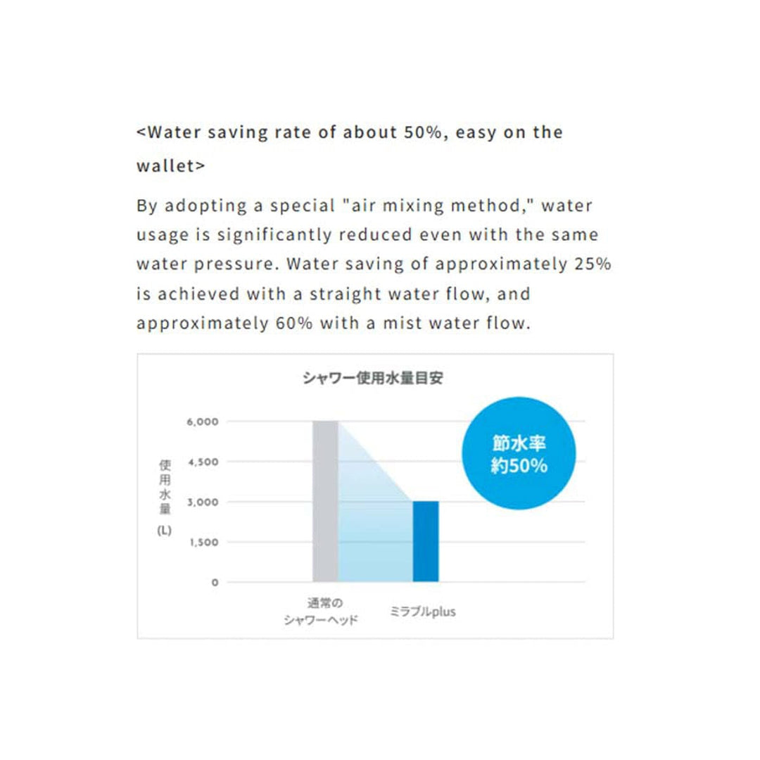Mirable Shower Head Mirable Tornado Stick | Precision Water Filter for Deep Cleansing Mirable Tornado Stick | Precision Water Filter for Deep Cleansing