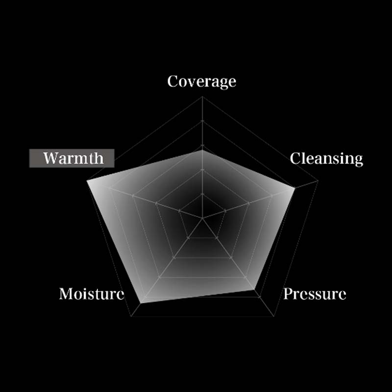 Mirable Shower Head Mirable Tuya Fine Bubble Shower Head Mirable Tuya Fine Bubble Shower Head