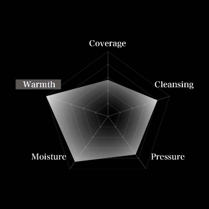 Mirable Shower Head Mirable Tuya Fine Bubble Shower Head Mirable Tuya Fine Bubble Shower Head