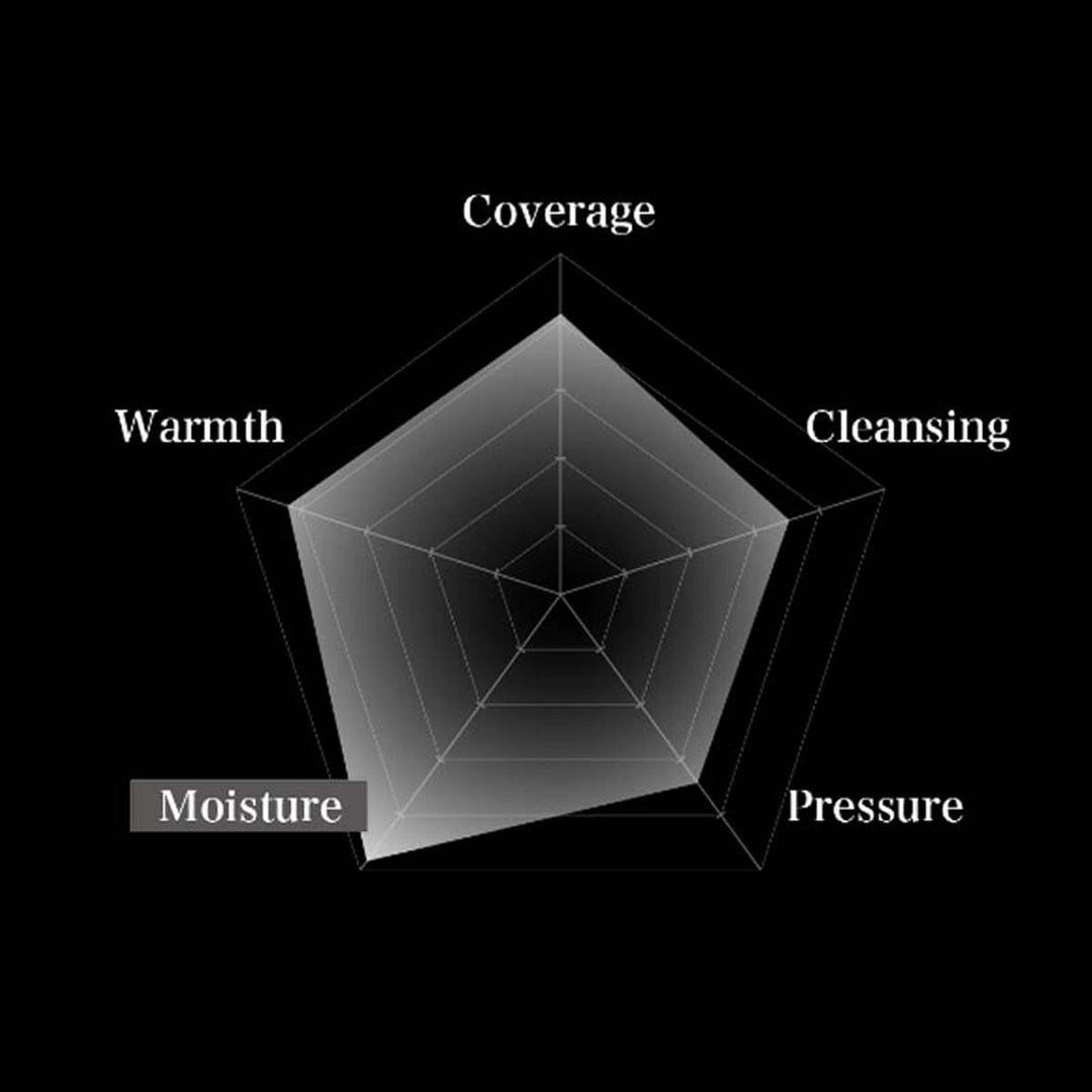 Mirable Shower Head Mirable Uru Fine Bubble Shower Head Mirable Uru Fine Bubble Shower Head