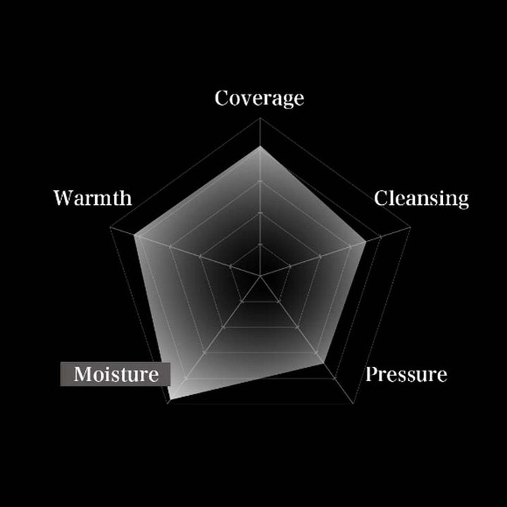 Mirable Shower Head Mirable Uru Fine Bubble Shower Head Mirable Uru Fine Bubble Shower Head