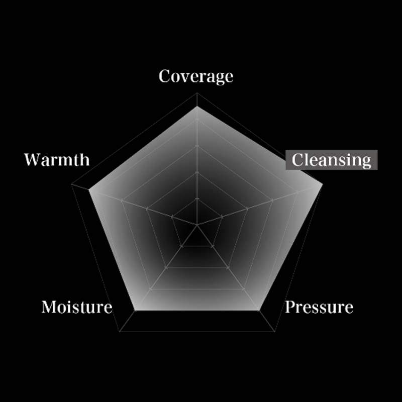 Mirable Shower Head Mirable Zero Ultra Fine Moist New Series Mirable Zero Ultra Fine Moist New Series