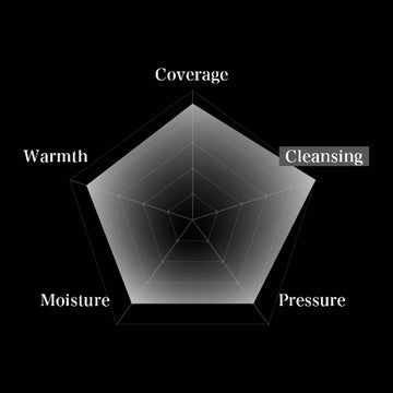 Mirable Shower Head Mirable Zero Ultra Fine Moist New Series Mirable Zero Ultra Fine Moist New Series