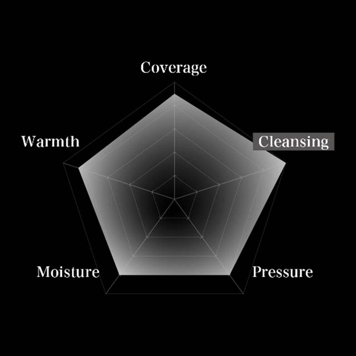Mirable Shower Head Mirable Zero Ultra Fine Moist New Series Mirable Zero Ultra Fine Moist New Series