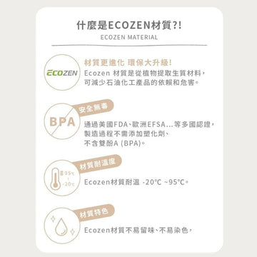 Oolab Drinkware Accessories Oolab Clip On Stopper Straw Tumbler Lid Ecozen Oolab Clip On Stopper Straw Tumbler Lid Ecozen