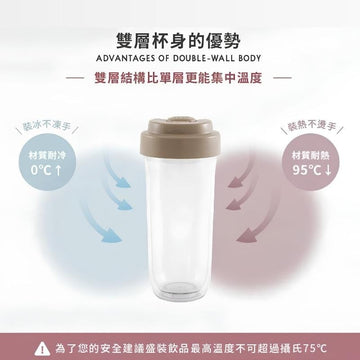 Oolab Vacuum Flasks Oolab Double Wall Double Cup EcoZen Tumbler 720ml Oolab Double Wall Double Cup EcoZen Tumbler 720ml
