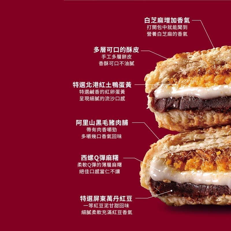 St. Paul Cakes & Pies St. Paul Q Cake 5/10/12 PCS St. Paul Q Cake 5/10/12 PCS