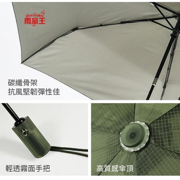 Umbrella King Umbrellas Umbrella King Big Red Auto 23" Ultra Light Quick Dry + Cooling 2 Person Umbrella 215g Umbrella King Big Red Auto 23" Ultra Light Quick Dry + Cooling 2 Perso