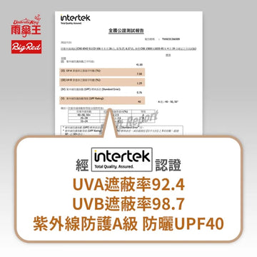 Umbrella King Umbrellas Umbrella King Big Red Auto 23" Ultra Light Quick Dry + Cooling 2 Person Umbrella 215g Umbrella King Big Red Auto 23" Ultra Light Quick Dry + Cooling 2 Perso