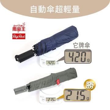Umbrella King Umbrellas Umbrella King Big Red Auto 23" Ultra Light Quick Dry + Cooling 2 Person Umbrella 215g Umbrella King Big Red Auto 23" Ultra Light Quick Dry + Cooling 2 Perso