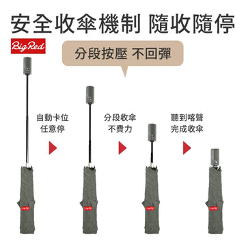 Umbrella King Umbrellas Umbrella King Big Red Auto 23" Ultra Light Quick Dry + Cooling 2 Person Umbrella 215g Umbrella King Big Red Auto 23" Ultra Light Quick Dry + Cooling 2 Perso