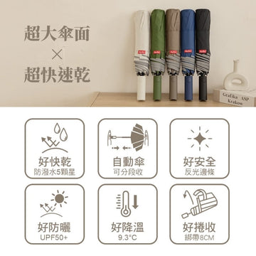 Umbrella King Umbrellas Umbrella King Big Red Auto 27" Quick Dry 3 Person Umbrella 458g Umbrella King Big Red Auto 27" Quick Dry 3 Person Umbrella 458g