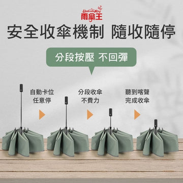 Umbrella King Umbrellas Umbrella King Big Red Auto 27" Quick Dry+ Cooling Inverse Fold 3 Person Umbrella 463g Umbrella King Big Red Auto 27" Quick Dry+ Cooling Inverse Fold 3 Perso