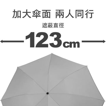 Umbrella King Umbrellas Umbrella King Big Red Auto 27" Quick Dry+ Cooling Inverse Fold 3 Person Umbrella 463g Umbrella King Big Red Auto 27" Quick Dry+ Cooling Inverse Fold 3 Perso