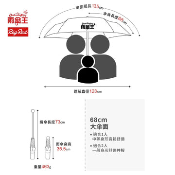 Umbrella King Umbrellas Umbrella King Big Red Auto 27" Quick Dry+ Cooling Inverse Fold 3 Person Umbrella 463g Umbrella King Big Red Auto 27" Quick Dry+ Cooling Inverse Fold 3 Perso
