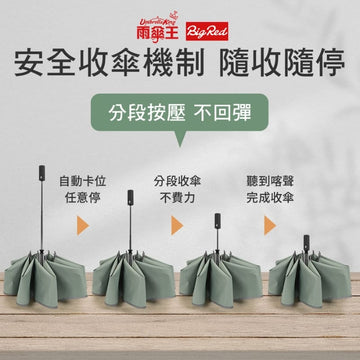 Umbrella King Umbrellas Umbrella King Big Red Auto 27" Quick Dry+ Cooling Inverse Fold 3 Person Umbrella 463g Umbrella King Big Red Auto 27" Quick Dry+ Cooling Inverse Fold 3 Perso