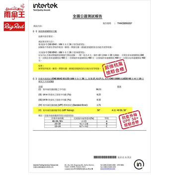 Umbrella King Umbrellas Umbrella King Big Red Manual 19" Ultra Light Quick Dry 1 Person Umbrella 95g Umbrella King Big Red Manual 19" Ultra Light Quick Dry 1 Person Umbrel