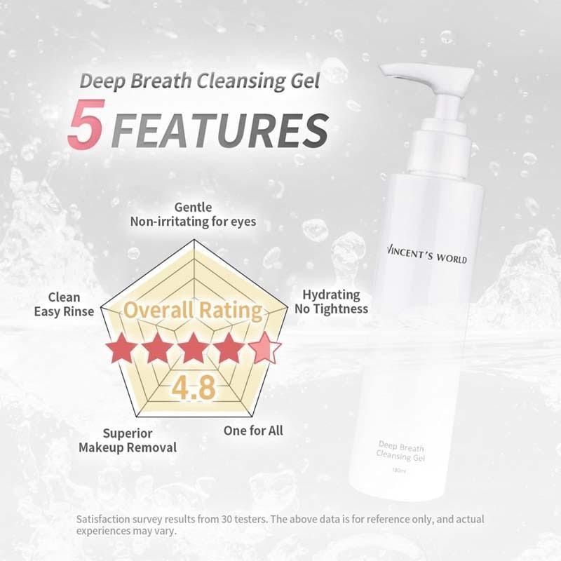 Vincent's World Facial Cleansers Deep Breath Cleansing Gel 180ml Deep Breath Cleansing Gel 180ml