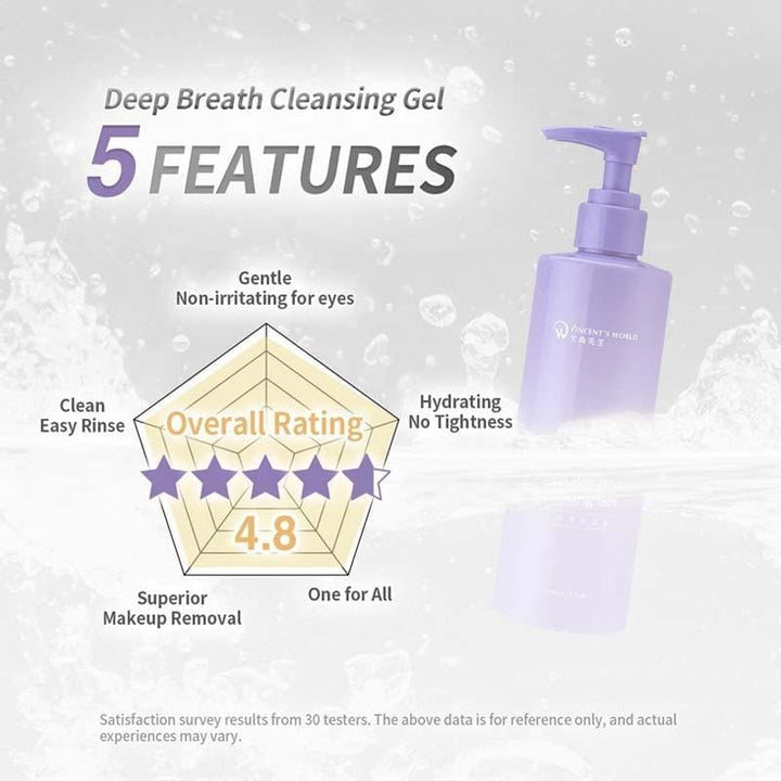 Vincent's World Facial Cleansers Deep Breath Cleansing Gel - 2024 Limited Edition 深呼吸洗卸凝露-300ml 限量版 Deep Breath Cleansing Gel - 2024 Limited Edition 深呼吸洗卸凝露-300ml 限量版