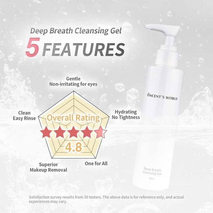 Vincent's World Facial Cleansers Deep Breath Cleansing Gel and Waterproof Setting Loose Powder Deep Breath Cleansing Gel and Waterproof Setting Loose Powder