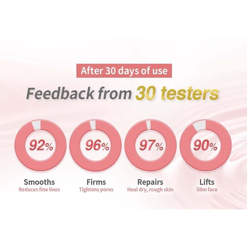 Vincent's World Facial Serum & Essence EGF Youth Restoring Capsule (40 Capsules) EGF Youth Restoring Capsule (40 Capsules)