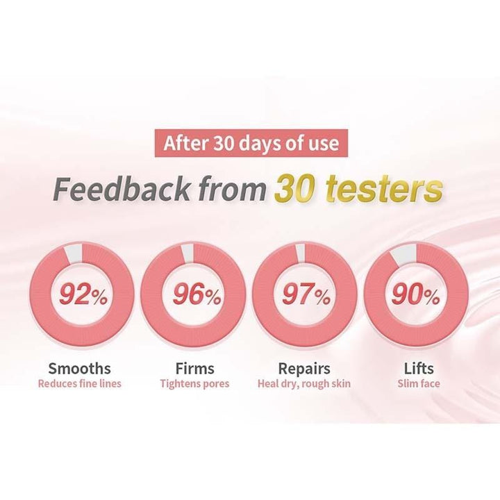 Vincent's World Facial Serum & Essence EGF Youth Restoring Capsule (40 Capsules) EGF Youth Restoring Capsule (40 Capsules)