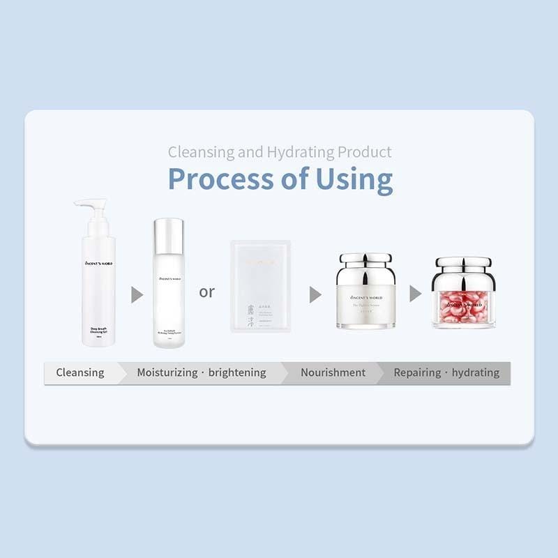 Vincent's World Serums & Essences Sea Daffodil Hydrating Toning Essence 150ml 海百合淨潤晶華露 Q02 Sea Daffodil Hydrating Toning Essence 150ml 海百合淨潤晶華露 Q02