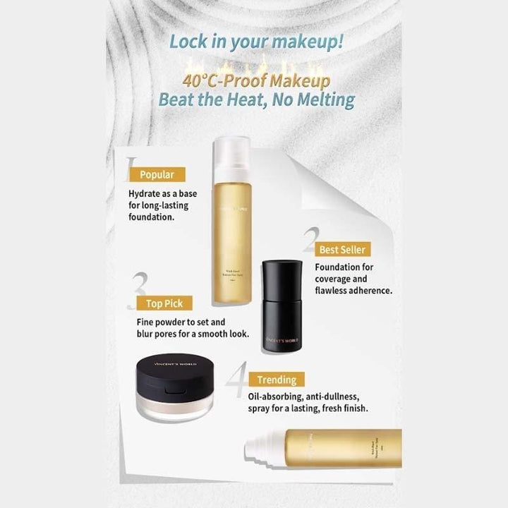 Vincent's World Facial Cleansers Vincent's World (Face Spray  and Cleansing Gel) Gift Box Set  - STORE OPENING SALE BUY 1 BOX FREE 1 BOX Vincent's World (Face Spray  and Cleansing Gel) Gift Box Set  - STORE 