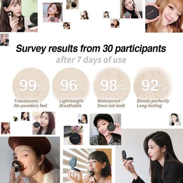 Vincent's World Face Mask & Packs Waterproof Setting Loose Powder 服誇防水蜜粉 P01-2 Waterproof Setting Loose Powder 服誇防水蜜粉 P01-2