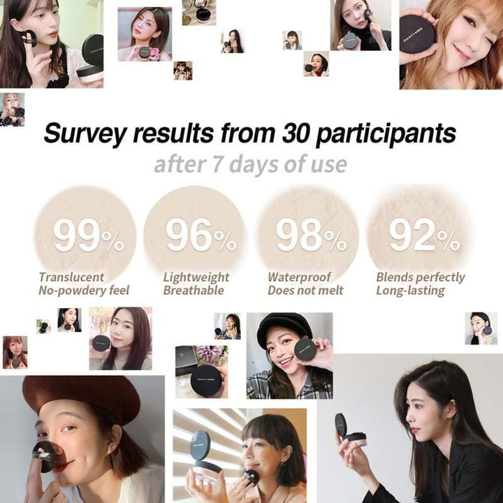 Vincent's World Face Mask & Packs Waterproof Setting Loose Powder 服誇防水蜜粉 P01-2 Waterproof Setting Loose Powder 服誇防水蜜粉 P01-2