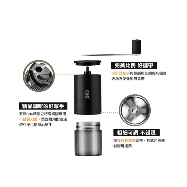 CUG-Mini-Coffee-Grinder-Parts