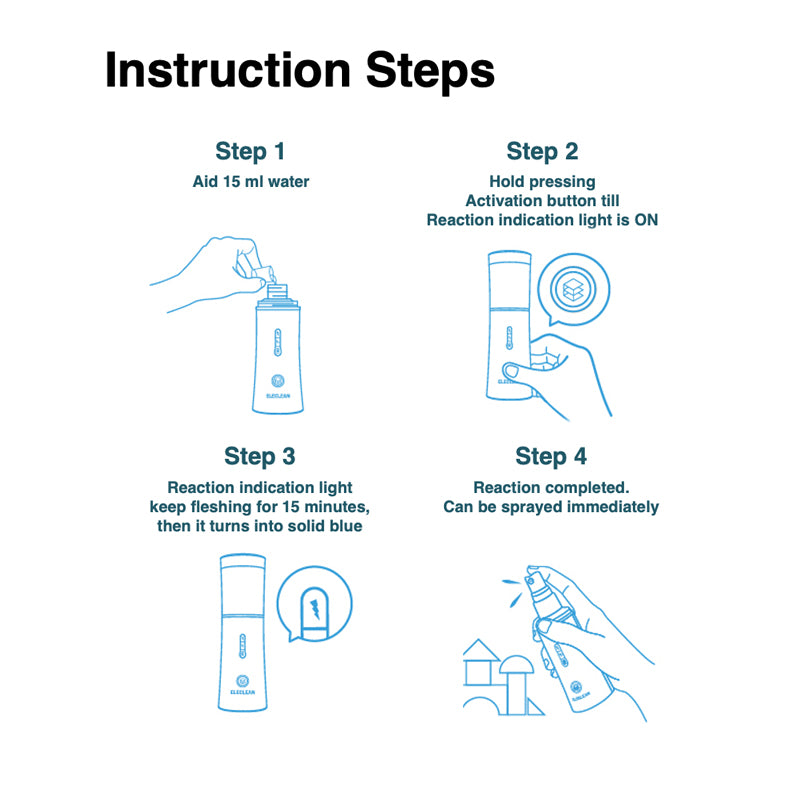 ELECLEAN-Instruction-Steps