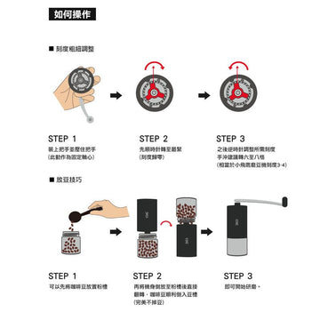 CUG Coffee & Tea Sets CUG Stainless Steel Mini Grinder CUG Stainless Steel Mini Grinder