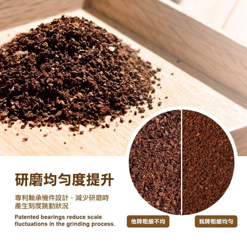 Driver Coffee Grinders DRIVER Coffee Bean Mini Grinder DRIVER Coffee Bean Mini Grinder