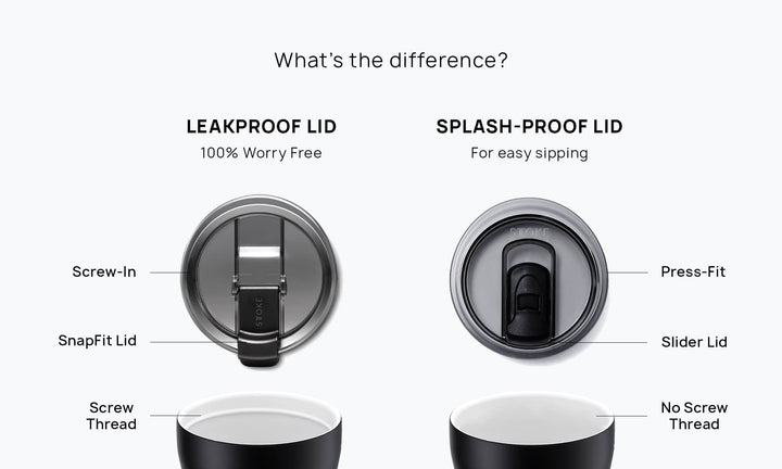 Sttoke Inc Tumbler Accessories STTOKE - Tritan Leakproof Lid for 12oz/ 16oz STTOKE - Tritan Leakproof Lid for 12oz/ 16oz